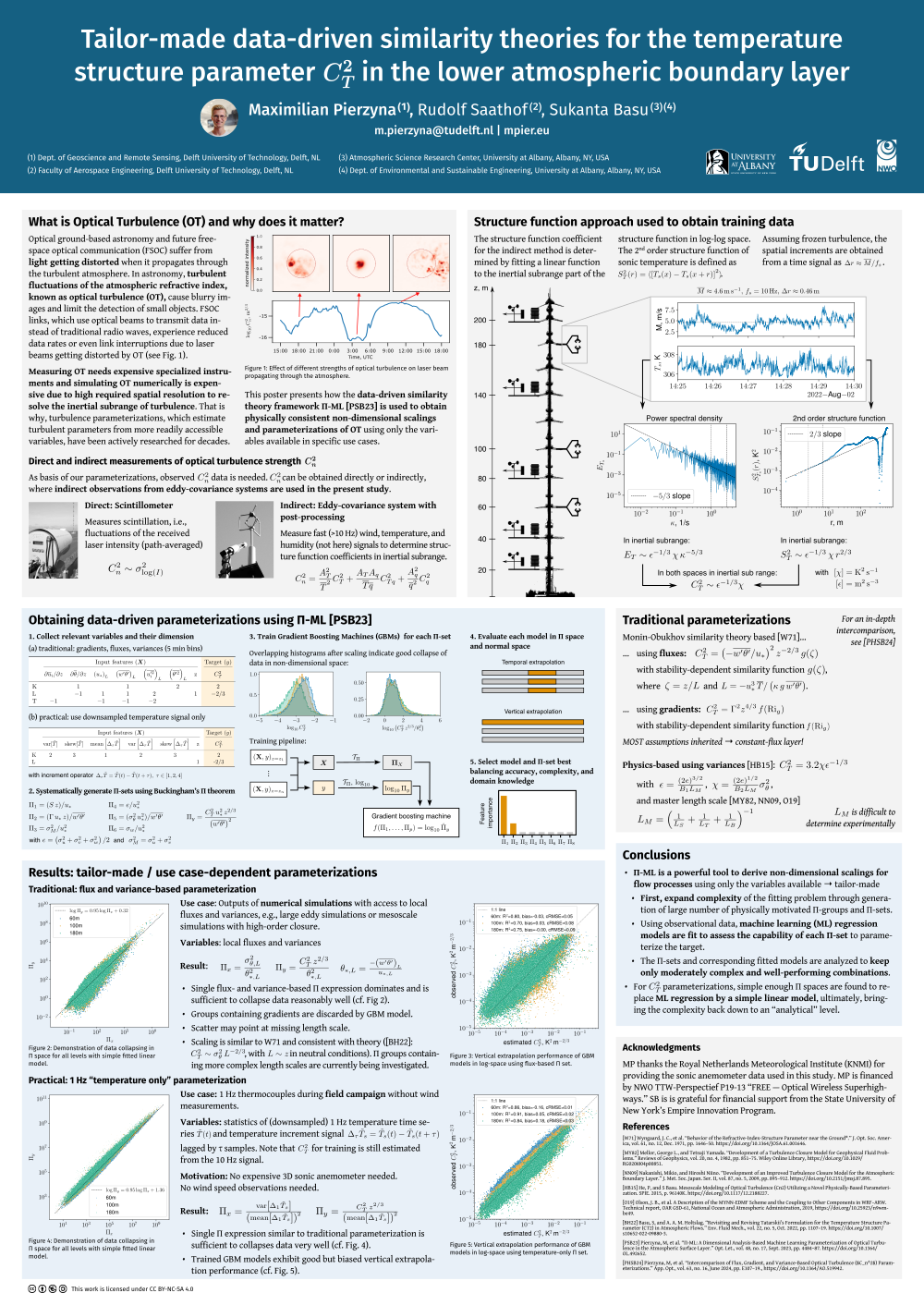 Pi-ML poster